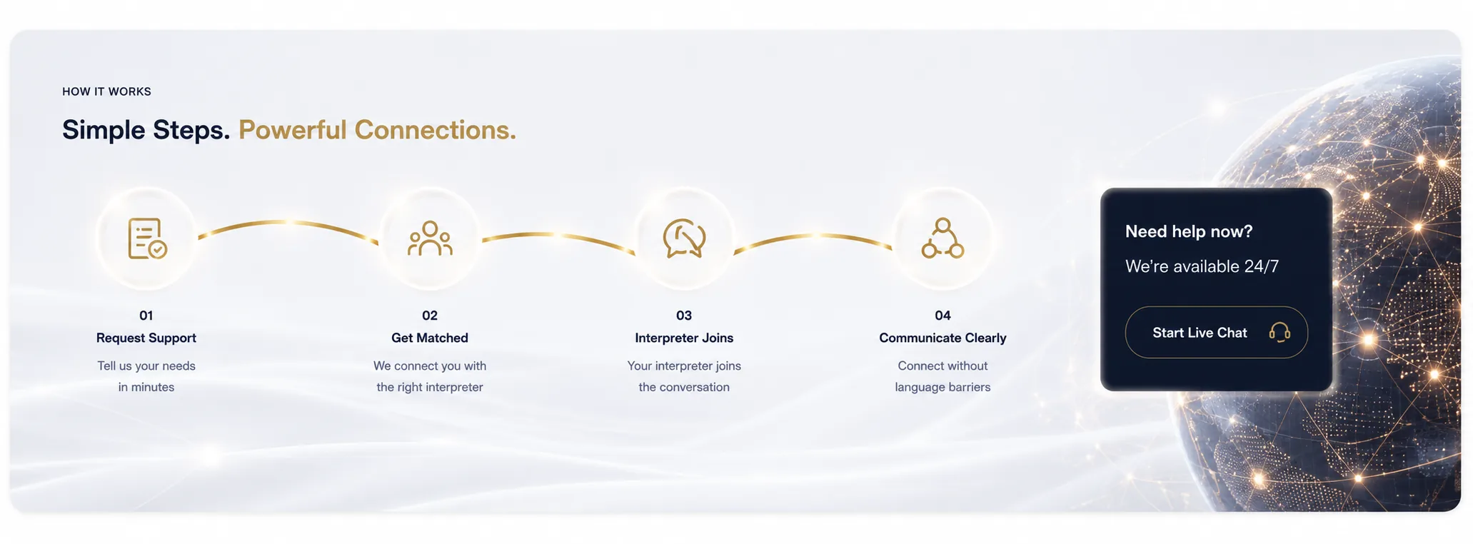 How it works: Simple steps, powerful connections